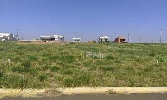 Imagem 7: Terreno à venda, 250 m² por R$ 210.000,00 - Parque Residencial Terras de Yucatan - Monte M