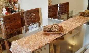 Imagem 6: Venda Apartamento com 3 dormitórios