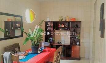 Imagem 7: Casa - Jardim Ipaussurama - Campinas