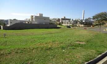 Imagem 6: Terreno - Loteamento Residencial Jaguari (Sousas) - Campinas