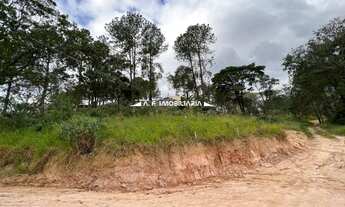 Imagem 2: Mairinque - Loteamento/Condomínio - MAIRINQUE