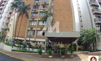 Imagem 7: Apartamento (flat) 1 dormitórios, cozinha planejada, portaria 24hs, lazer, elevador, em co