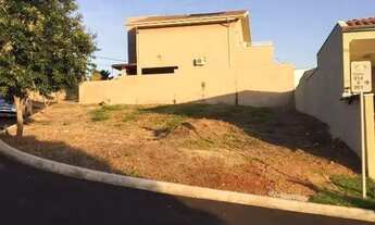 Imagem 7: Terreno à venda, 295 m² por R$ 300.000,00 - Bonfim Paulista - Ribeirão Preto/SP