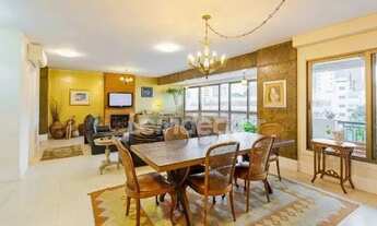 Imagem: Locação Apartamento PORTO ALEGRE RS Brasil