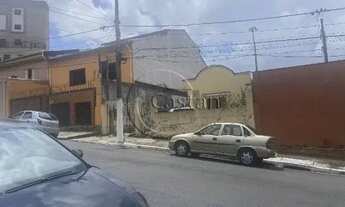 Imagem 2: Terreno Residencial em Mooca