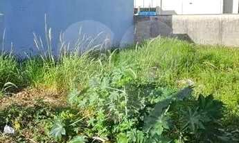 Imagem 2: Terreno comercial à venda em Jardim Colonial, Indaiatuba - SP