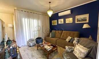 Imagem 4: Casa à venda com 3 quartos no Loteamento Caminhos de São Conrado (Sousas), Campinas