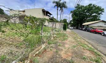 Imagem 5: Terreno - Nova Campinas - Campinas