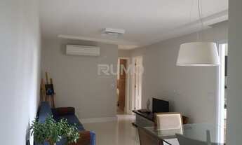 Imagem 5: Apartamento - Mansões Santo Antônio - Campinas