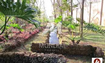 Imagem 6: Terreno (terreno normal) , em condomínio fechado