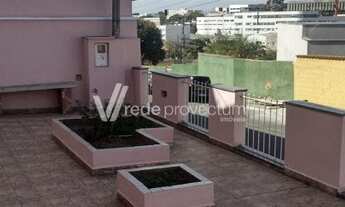 Imagem 6: Casa - Jardim do Trevo - Campinas