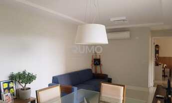 Imagem 7: Apartamento - Mansões Santo Antônio - Campinas