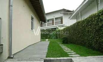 Imagem 5: Casa - Parque Taquaral - Campinas