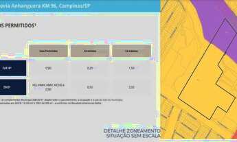 Imagem 4: CAMPINAS - Terreno Padrão - Jardim Garcia