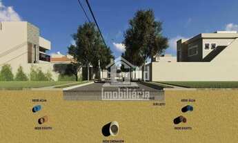 Imagem 3: Terreno à venda, 252 m² por R$ 200.000 - Villas do Mirante - Ribeirão Preto/SP