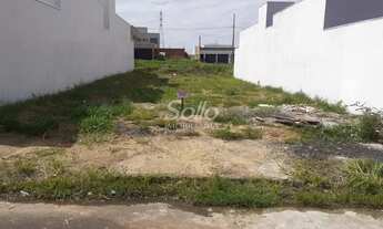 Imagem: Venda Terreno LARANJEIRAS