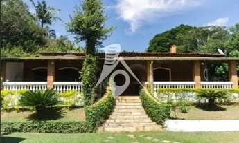 Imagem: Chacara para comprar em Itatiba