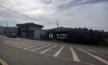 Imagem 3: Terreno Condomínio Fechado Itatiba