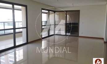 Imagem: Apartamento (tipo - padrao) 4 dormitórios/suite