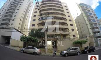 Imagem 7: Apartamento (tipo - padrao) 3 dormitórios/suite, cozinha planejada, portaria 24 horas, ele