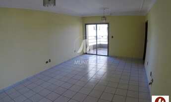 Imagem: Apartamento (tipo - padrao) 3 dormitórios/suite