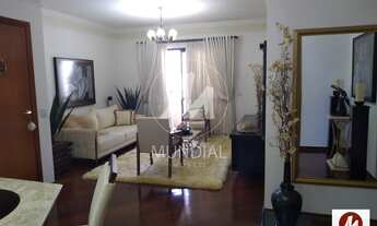 Imagem: Apartamento (tipo - padrao) 4 dormitórios/suite