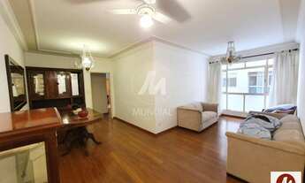 Imagem: Apartamento (tipo - padrao) 3 dormitórios/suite