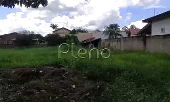 Imagem 3: Terreno à venda no Parque Xangrilá - Campinas/SP