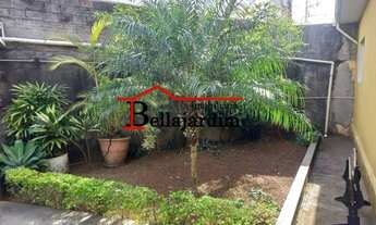 Imagem 4: Terreno à venda, 411m²- Bairro Vila Santa Teresa - Santo André/SP