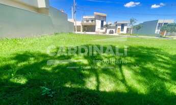 Imagem 3: Excelente Terreno/Condomínio - Residencial - No bairro Condomínio Faixa Azul