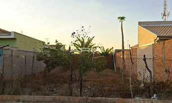 Imagem: TERRENO À VENDA NO PARQUE RESIDENCIAL IGUATEMY