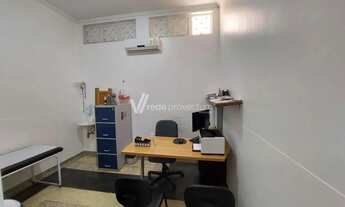 Imagem 6: Prédio - Parque Itália - Campinas