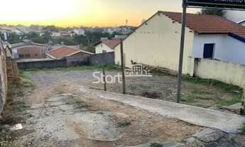 Imagem 7: Terreno - Jardim Planalto - Valinhos