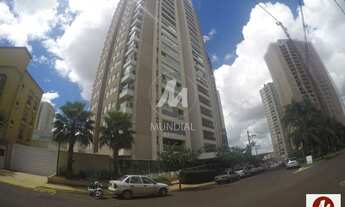 Imagem: Apartamento (tipo - padrao) 4 dormitórios/suite