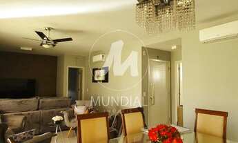 Imagem: Apartamento (tipo - padrao) 4 dormitórios/suite