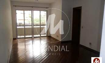 Imagem: Apartamento (tipo - padrao) 4 dormitórios/suite