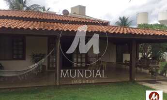 Imagem 5: Chacara (chacara) 2 dormitórios/suite, cozinha planejada, portaria 24 horas, em condomínio