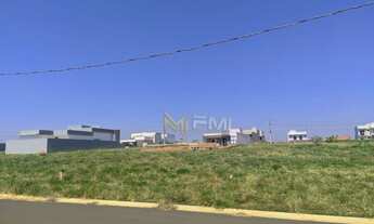 Imagem 4: Terreno à venda, 250 m² por R$ 210.000,00 - Parque Residencial Terras de Yucatan - Monte M