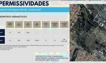 Imagem 5: CAMPINAS - Terreno Padrão - Jardim Garcia