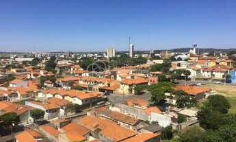 Imagem 7: Apartamento à venda no Condomínio Ilhas do Mediterrâneo - Itu/SP