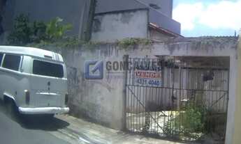 Imagem: Terreno Residencial de 250 m² à Venda