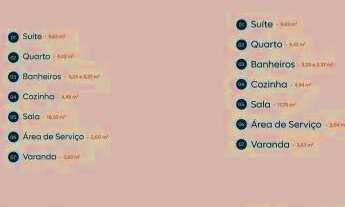 Imagem 5: Apartamento Cândida Camêra