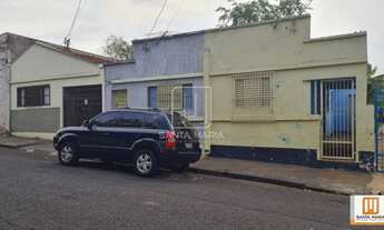 Imagem 3: Casa (térrea na rua) 16 dormitórios, cozinha planejada