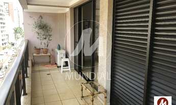 Imagem 2: Apartamento (tipo - padrao) 5 dormitórios/suite, cozinha planejada, portaria 24hs, lazer