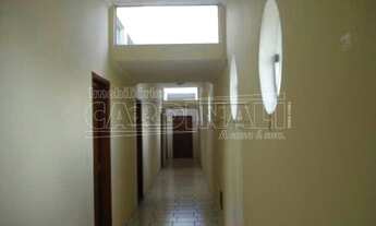 Imagem 6: Sao Carlos - Conjunto Comercial/Sala - Jardim Paulistano