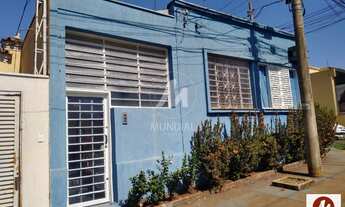 Imagem: Casa (térrea na rua) 2 dormitórios, cozinha