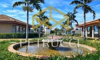 Imagem 6: Terreno - Loteamento Parque dos Alecrins - Campinas