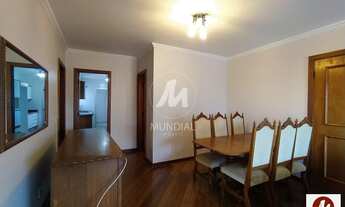 Imagem 4: Apartamento (tipo - padrao) 4 dormitórios/suite, cozinha planejada, portaria 24 horas, ele