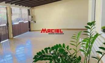 Imagem: Casa Padrão em São José dos Campos