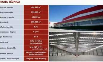 Imagem 7: Aluga-se Pavilhão Com 4.706m² em Condomínio Logístico em Nova Santa Rita - RS